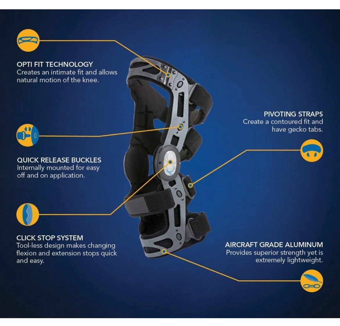 United Ortho 300542-05 Functional ACL Knee Support Brace, Left Leg, Medium - Image 4